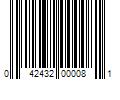 Barcode Image for UPC code 042432000081