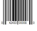 Barcode Image for UPC code 042433000080