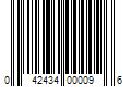 Barcode Image for UPC code 042434000096