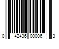 Barcode Image for UPC code 042436000063