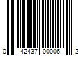 Barcode Image for UPC code 042437000062