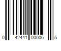 Barcode Image for UPC code 042441000065