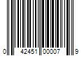 Barcode Image for UPC code 042451000079