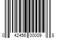 Barcode Image for UPC code 042456000098