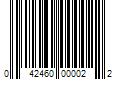 Barcode Image for UPC code 042460000022