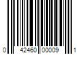 Barcode Image for UPC code 042460000091