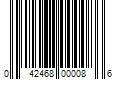 Barcode Image for UPC code 042468000086