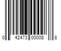 Barcode Image for UPC code 042473000088