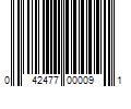 Barcode Image for UPC code 042477000091