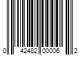 Barcode Image for UPC code 042482000062