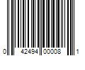 Barcode Image for UPC code 042494000081