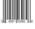 Barcode Image for UPC code 042511030626