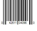 Barcode Image for UPC code 042511040960