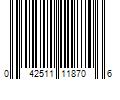 Barcode Image for UPC code 042511118706