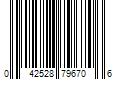 Barcode Image for UPC code 042528796706