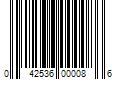 Barcode Image for UPC code 042536000086