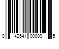 Barcode Image for UPC code 042541000095