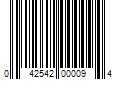 Barcode Image for UPC code 042542000094