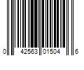 Barcode Image for UPC code 042563015046