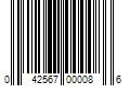 Barcode Image for UPC code 042567000086