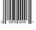 Barcode Image for UPC code 042575000061