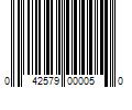 Barcode Image for UPC code 042579000050