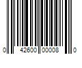 Barcode Image for UPC code 042600000080