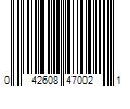 Barcode Image for UPC code 042608470021