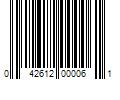 Barcode Image for UPC code 042612000061