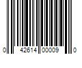 Barcode Image for UPC code 042614000090