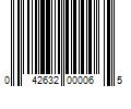 Barcode Image for UPC code 042632000065