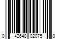 Barcode Image for UPC code 042648020750