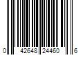 Barcode Image for UPC code 042648244606