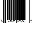 Barcode Image for UPC code 042650000047