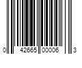 Barcode Image for UPC code 042665000063