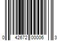 Barcode Image for UPC code 042672000063