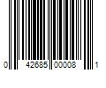 Barcode Image for UPC code 042685000081