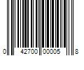 Barcode Image for UPC code 042700000058