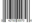 Barcode Image for UPC code 042700000706