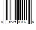 Barcode Image for UPC code 042721000068