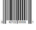 Barcode Image for UPC code 042722000081