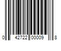 Barcode Image for UPC code 042722000098