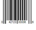 Barcode Image for UPC code 042723000066