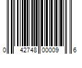 Barcode Image for UPC code 042748000096