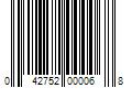 Barcode Image for UPC code 042752000068