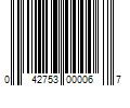 Barcode Image for UPC code 042753000067