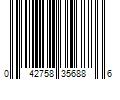 Barcode Image for UPC code 042758356886