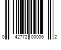 Barcode Image for UPC code 042772000062