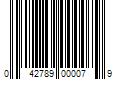 Barcode Image for UPC code 042789000079