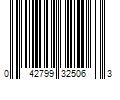 Barcode Image for UPC code 042799325063